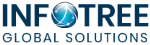 Infotree Service Sweden Filial