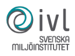 Ivl Svenska Miljöinst AB