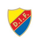Djurgården Fotboll