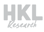 HKL Research AB