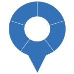 Searchminds Group AB