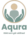 Aqura AB