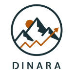 Dinara AB